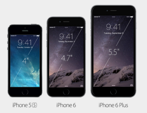 جهاز iPhone 6 Plus: المواصفات الكاملة ، المميزات ، السعر ، و كل ما تريد معرفته !