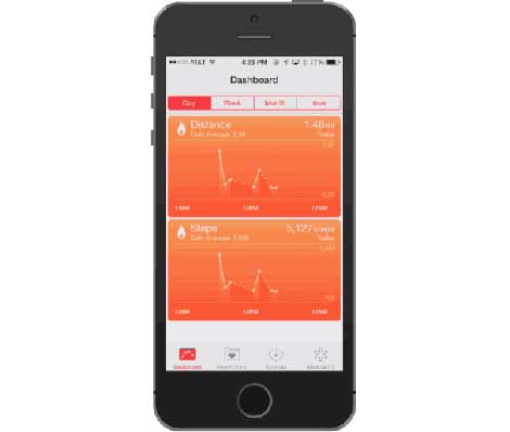 ميزة HealthKit أو المتابعة الصحية لمستخدم الأيفون