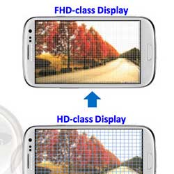 جالاكسي نوت 5 سيكون بشاشة 4K عالية الدقة !