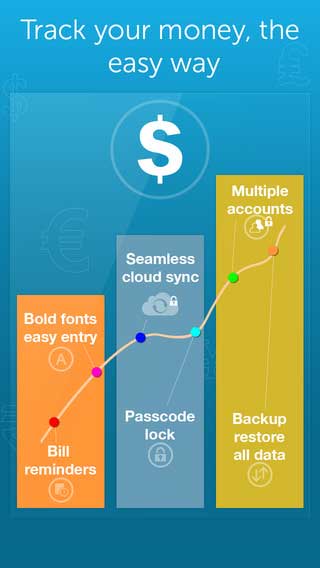 تطبيق Easy Spending لضبط مصاريفك للأيفون