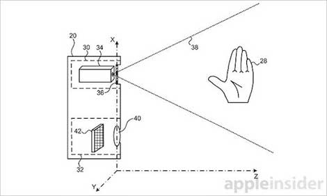 براءة اختراع لآبل: التحكم الثلاثي الأبعاد بشاشة الأيفون
