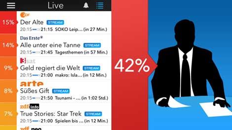 تطبيق Live TV App لمشاهدة البث الحي لقنوات ألمانية