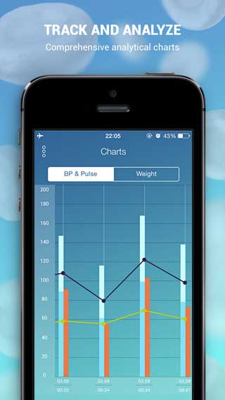 تطبيق Blood Pressure Monitor PRO لقياس ضغط الدم