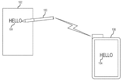 براءة اختراع: قلم ضوئي يقوم بنقل ما تكتبه على الورق إلى الآيباد