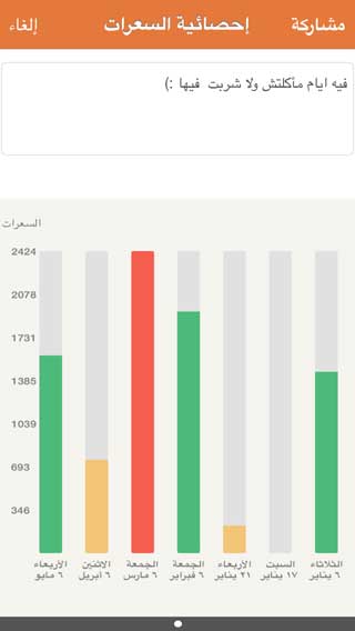 تطبيق Dr Regime لأفضل نصائح الريجيم بمساعدة الأصدقاء