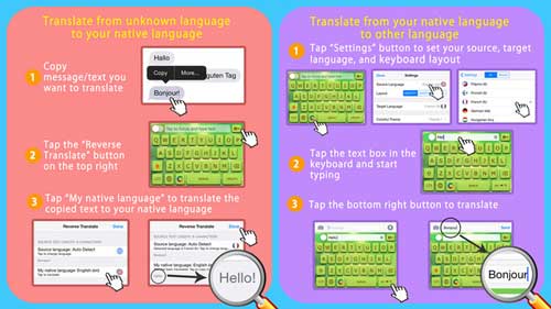 تطبيق Translate Keyboard pro