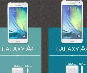 انفوجرافيك: مقارنة بين مواصفات Galaxy A5، Galaxy A3، Galaxy A7