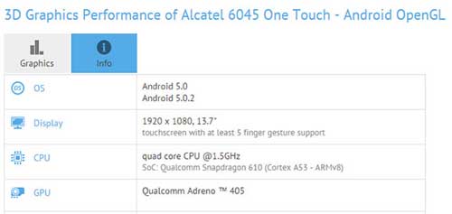 تسريب مواصفات جهاز Alcatel 6045 القادم قريبا