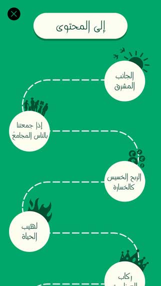 تطبيق متعة الحياة - دليلك إلى حياة مليئة بالمتعة