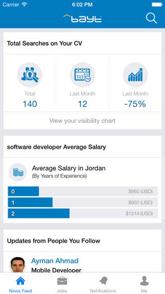 تطبيق Bayt.com دليلك الأفضل لإيجاد وظيفة ونشر خبراتك