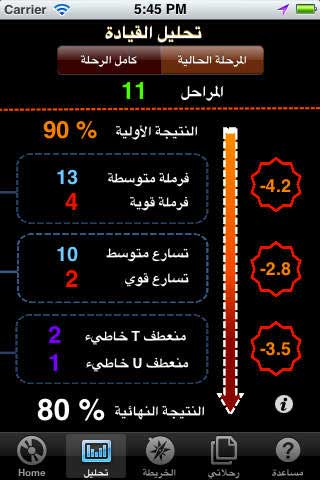 تطبيق اختبار القيادة