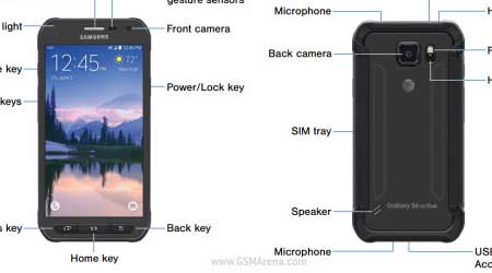 سامسونج تنشر صور تفصليلة لجهاز Galaxy S6 Active