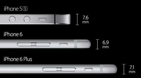 تقرير: الأيفون 6s سيكون أقل سمكا وأخف وزنا - ما رأيكم؟