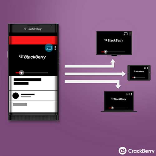 صور جديدة مسربة لجهاز بلاكبيري BlackBerry Venice