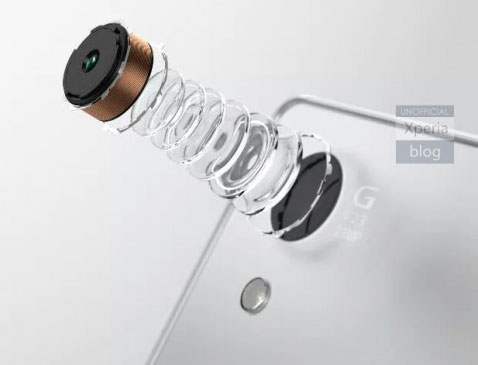 هاتف Sony Xperia Z5 سيأتي بكاميرا بدقة 23 ميجابكسل !