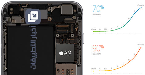 هواتف iPhone 6s و iPhone6s Plus : ما لا نعرفه عن معالج Apple A9 الجديد !