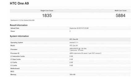 اختبار أداء جهاز HTC One A9: إنه أسرع جهاز أندرويد