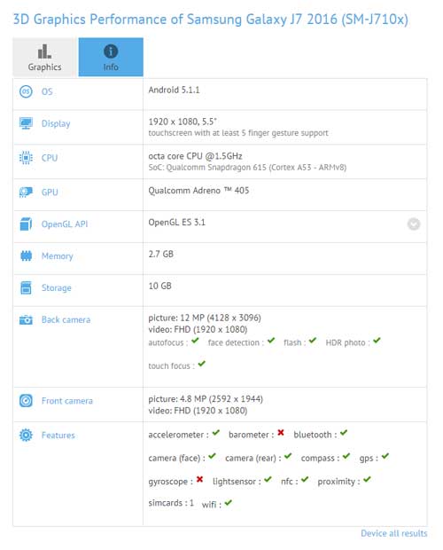 رصد مواصفات جهاز Galaxy J7 2016 من خلال اختبار الأداء