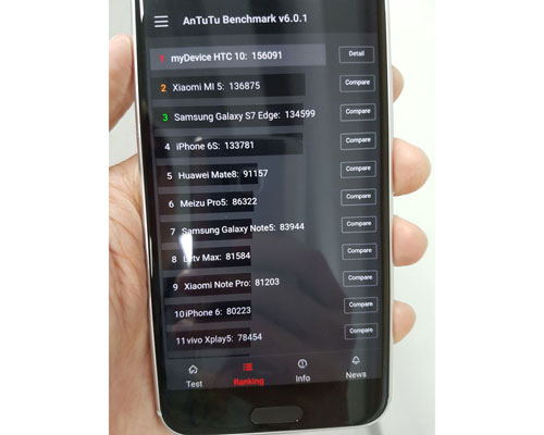 جهاز HTC 10 أسرع هاتف ذكي لحد الآن بحسب اختبار الأداء