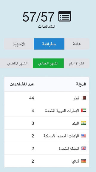 تطبيق انشر و تابع