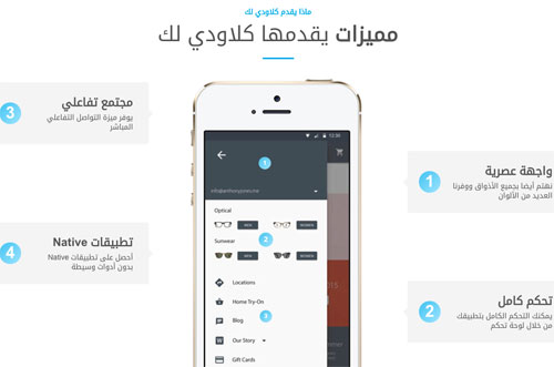 شركة التقنيات الحديثة تطلق منصة احترافية لإنتاج تطبيقات تفاعلية للأجهزة الذكية (كلاودي) شركة التقنيات الحديثة تطلق منصة احترافية لإنتاج تطبيقات تفاعلية للأجهزة الذكية (كلاودي)