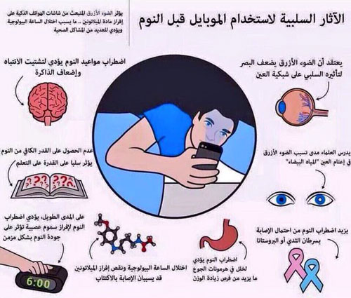 ادمان الاطفال على الاجهزة الإلكترونية