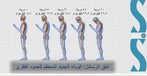 الاستخدام الصحيح للهواتف