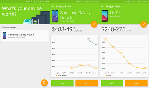 تطبيق Swappa Price لمعرفة أسعار الأجهزة