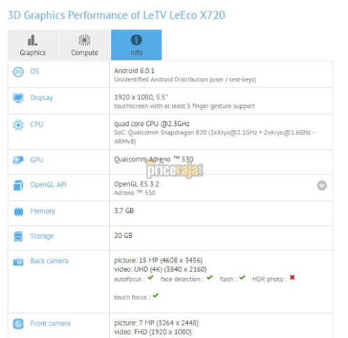 تسريب مواصفات جهاز LeEco التقنية بمعالج SD820