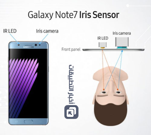 تحت المجهر - ماسح القزحية Iris Scanner في هاتف Galaxy Note 7 !