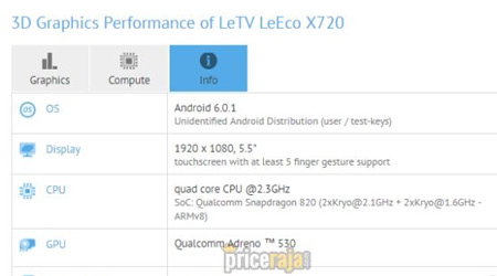 تسريب مواصفات جهاز LeEco التقنية بمعالج SD820