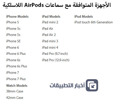 كل ما تود معرفته حول سماعات آبل AirPods اللاسلكية الجديدة !