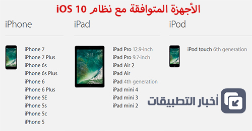 دليلك الكامل للتحديث إلى نظام iOS 10 ، و نصائح مهمة قبل التحديث !