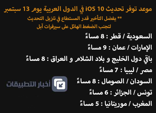 دليلك الكامل للتحديث إلى نظام iOS 10 ، و نصائح مهمة قبل التحديث !