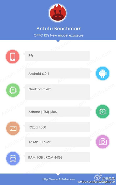 تسريب جهاز OPPO R9S