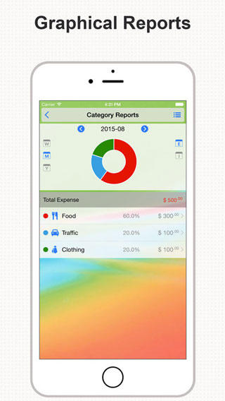 تطبيق DayCost Pro لحساب مصاريفك اليومية