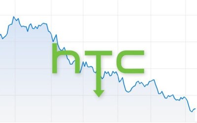 هل ستصدق شائعات توقف HTC عن إنتاج المزيد من الهواتف ؟