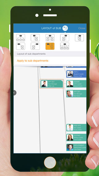 تطبيق OrgChart لرسم مخططات فرق العمل والشركات