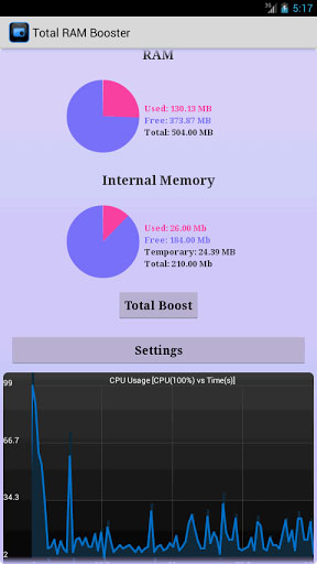 تطبيق Total RAM Booster Free لتسريع الهاتف وتنظيف الرام