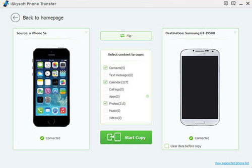 برنامج iSkysoft Phone Transfer لنقل المحتوى من هاتف إلى آخر
