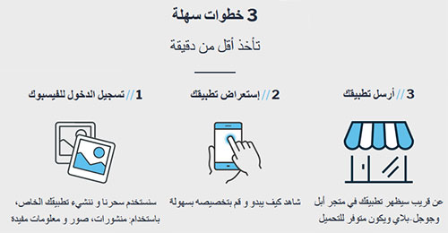 خدمة AppsVillage المميزة - حوّل صفحة الفيسبوك الخاص بك إلى تطبيق احترافي بسهولة !