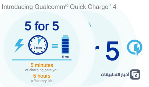  تقنية الشحن السريع Quick Charge 4 - كل ما تود معرفته !