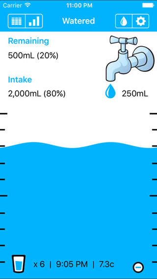 تطبيق Watered دليلك الصحي لشرب كمية كافية من الماء