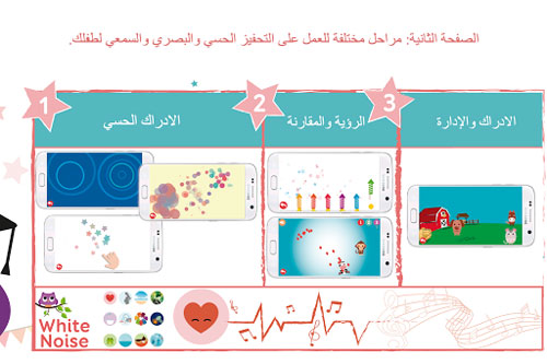 تطبيق Smart Baby - تحفيز وتدريب حواس الطفل الذك