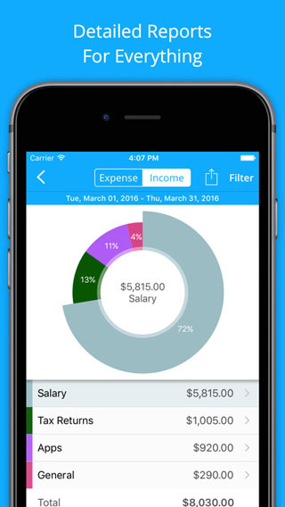 تطبيق MoneyCoach لإدارة حياتك المالية