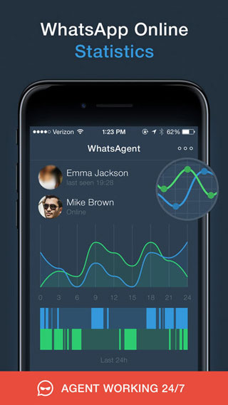 تطبيق Agent for WhatsApp لمتابعة نشاطك على الواتس آب