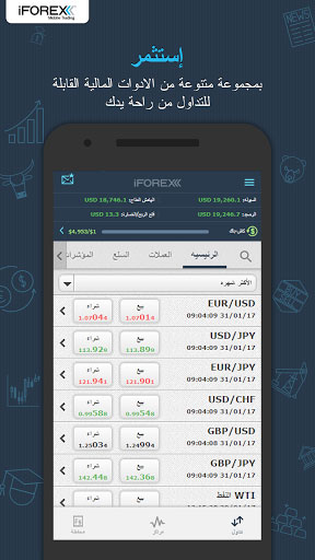 تطبيق iFOREX – تداول العملات والأسهم، النفط والذهب في تطبيق واحد
