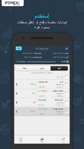 تطبيق iFOREX – تداول العملات والأسهم، النفط والذهب في تطبيق واحد