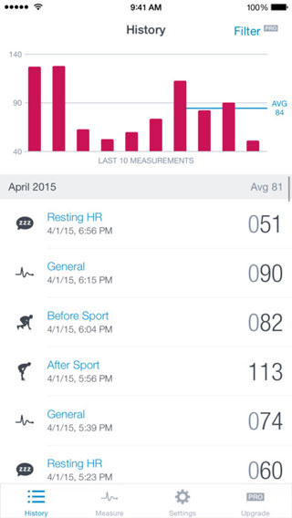 تطبيق Runtastic Heart Rate لقياس دقات القلب