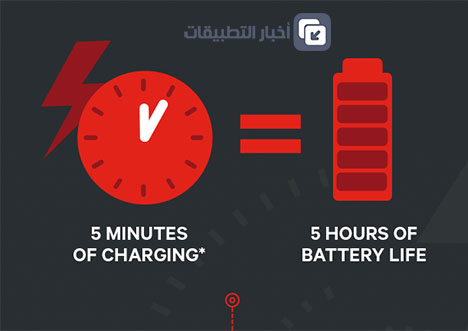 معالج Qualcomm Snapdragon 835 : تقنية الشحن السريع